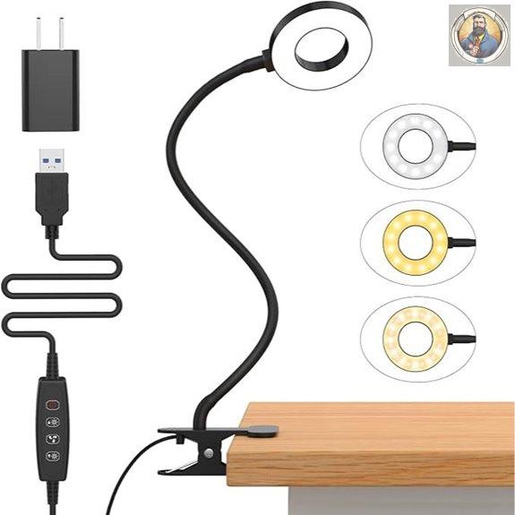 iZELL LED Desk Lamp with Clamp and Adjustable Brightness