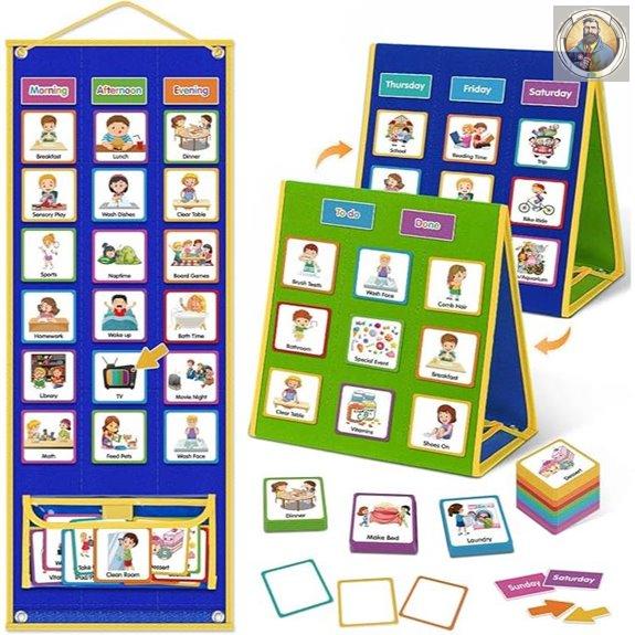 Kids' Visual Schedule & Chore Reward Chart Board