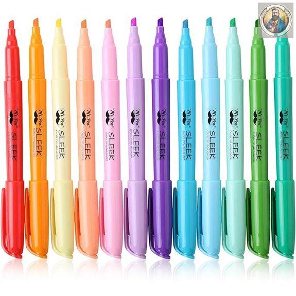 Mr. Pen Assorted Color Highlighters (12 Pack)