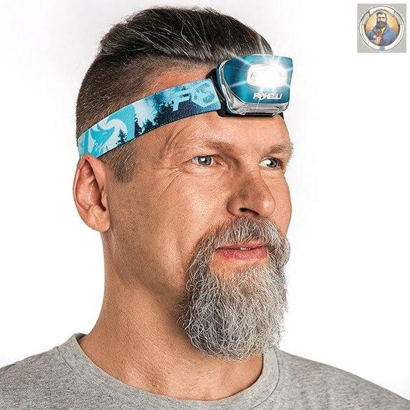 Foxelli LED Headlamp for Running & Camping