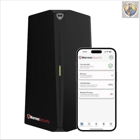 SafeHome Plug-n-Play Home Firewall with Wi-Fi