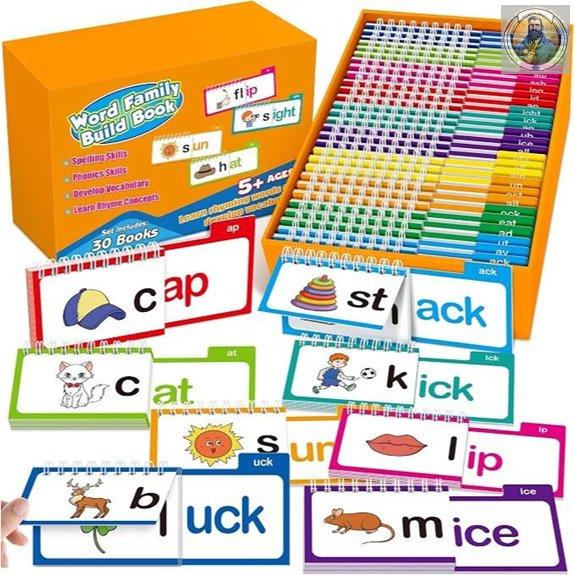 phonics and word family tools