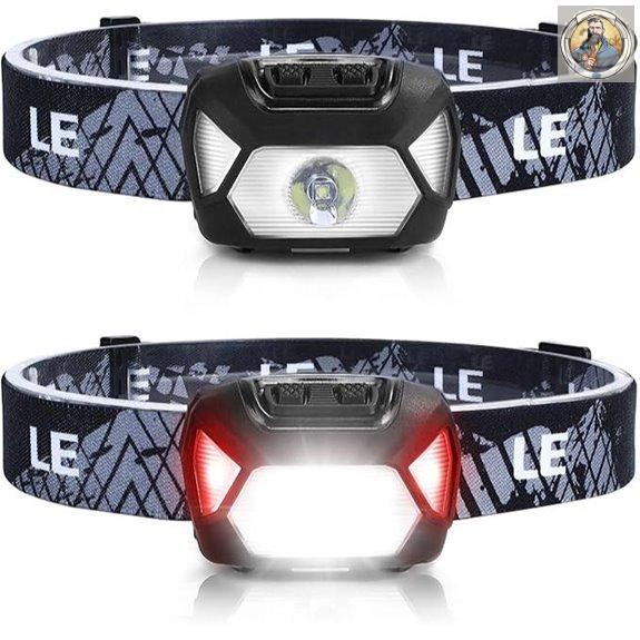 Lepro 2 Pack Super Bright LED Headlamps
