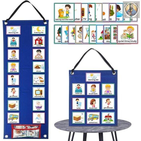 Mewise Visual Schedule Chart for Autism & ADHD Kids
